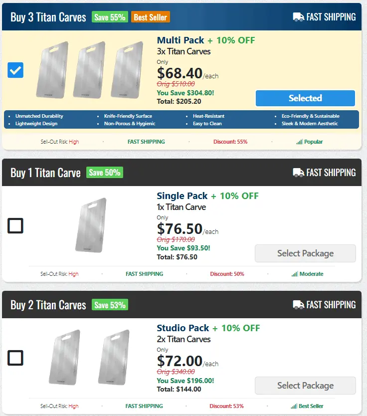 Titan Carve Price chart